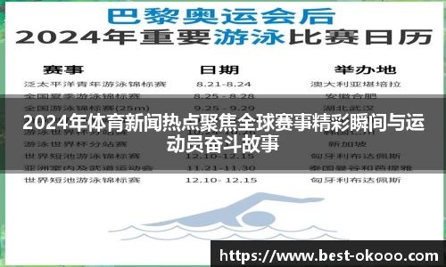 2024年体育新闻热点聚焦全球赛事精彩瞬间与运动员奋斗故事