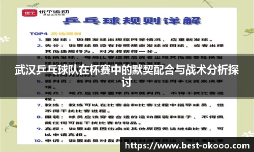 武汉乒乓球队在杯赛中的默契配合与战术分析探讨